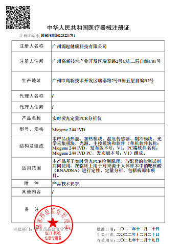 中国 Guangzhou BioKey Healthy Technology Co.Ltd 認証